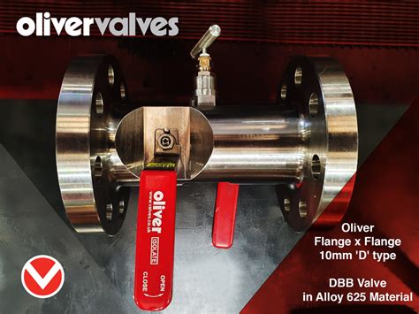 Engineering Ingenuity Secures The Order Oliver Valves