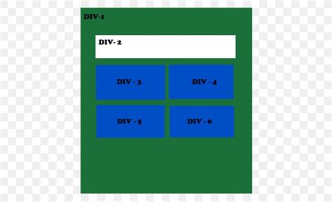 Span And Div Cascading Style Sheets Html Css Page Layout Png