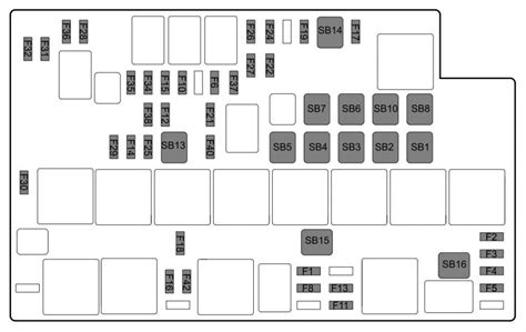 Mg Gs Fuse Box Diagram Auto Genius