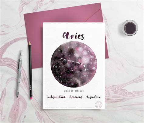 Astrology Card Zodiac Signs Aries Horoscope Planet Etsy