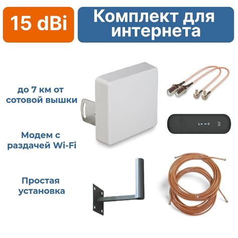 Интернет 4g для дачи и дома. Готовый комплект с антенной Kroks KAA15 ...