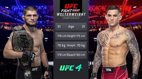 Khabib Nurmagomedov Vs Dustin Poirier Full Fight UFC Fight Of The