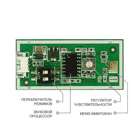 M-60 — широкополосный MEMS микрофон с отключаемой АРУ | Купить в Москве ...