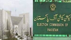 Supreme Court Clears Path For February 8 Elections HUM News