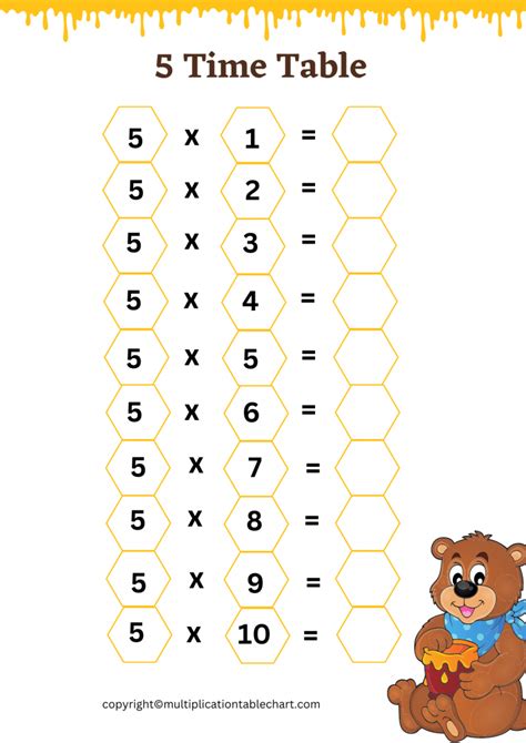 5 Times Table Worksheet 5 Multiplication Table Free Pdf