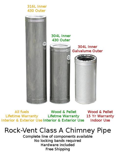 Rock-Vent Class A Chimney Pipe Grades of Steel