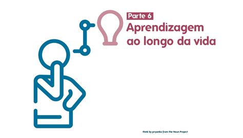 Existo Logo Aprendo Parte 6 Aprendizagem Ao Longo Da Vida 42formas