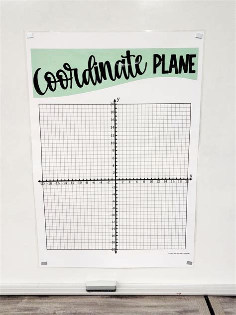 Coordinate Plane Anchor Chart [hard Good] Option 6