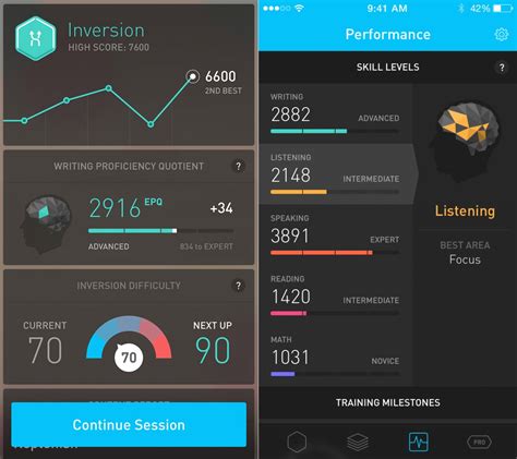 5 Apps To Increase Your Iq Android And Ios