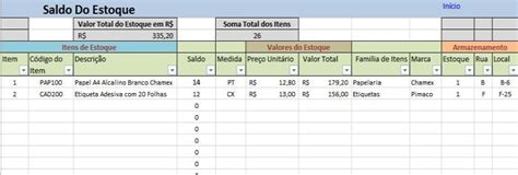 Formulario De Entrada E Saida De Material Vários Materiais