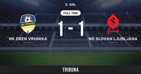 NK Dren Vrhnika Vs ND Slovan Ljubljana Live Score Stream And H2H