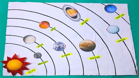 Solar System Model Making Using Cardboard Diy Science Project DIY