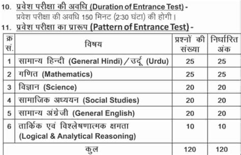 Bihar DElEd Online Form 2025 27 Apply Entrance Exam Admit Card