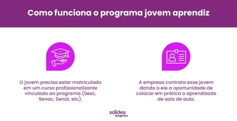 Direitos Trabalhistas Do Jovem Aprendiz Ponto Rh Verloop Io