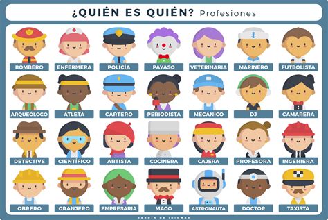 ¿quiÉn Es QuiÉn Profesiones Ele Juegos De Vocabulario Actividades