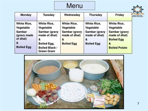 Ppt Government Of Tamil Nadu National Programme For Mid Day Meal