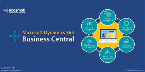 Microsoft 365 Business Central