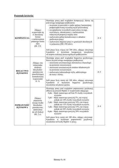 Galeria Odpowiedzi Jezyk Wloski Poziom Rozszerzony Matura 2014 Str 4