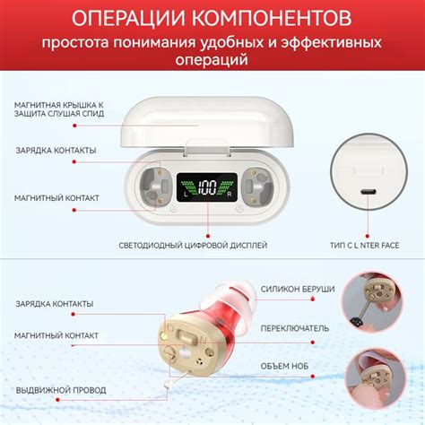 Усилитель слухового аппарата для пожилых людей и взрослых бинауральные ...