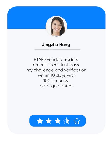 PROP FUNDED TRADERS – We Pass Your Challenge