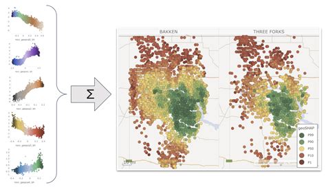 Estimating Rock Quality With SHAP Values In Machine Learning Models