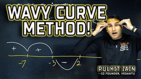 Most Detailed Class On Wavy Curve Method On Youtube In English By