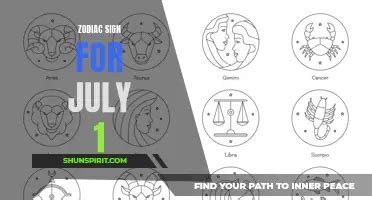 Discover What Your July 28 Zodiac Sign Says About You | ShunSpirit