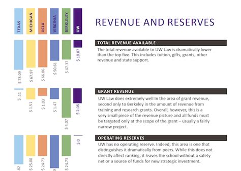 Law Infographic (preview) – Tim Tan