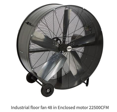 Industrial Floor Fans on Tumblr