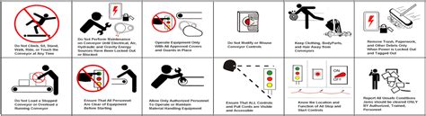 Conveyor Safety Posters