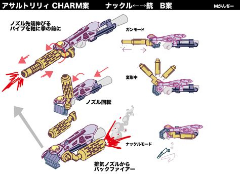 Mがんぢー イラストデザインお仕事受付中 On Twitter 昼にお話していた「ヤーレングレイブル試作機」 設定画です ナックルモード