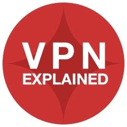 What Is A Vpn A Beginner S Guide To The World Of Vpns