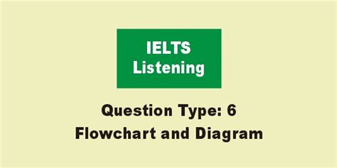 IELTS Listening Question Type 6 Flow Chart And Diagram Labelling In