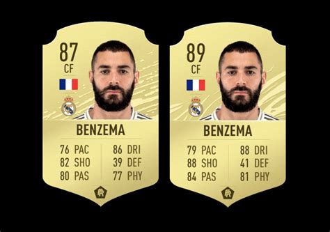 Karim Benzema Fifa 21 Fifa 21 How To Complete Potm Karim Benzema Sbc