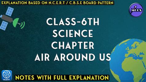 Class Science Chapter Air Around Us Notes Youtube