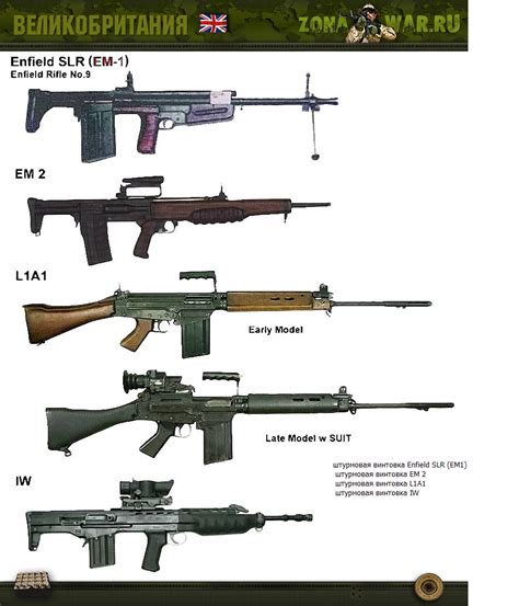 Пин на доске Colored profiles of small arms