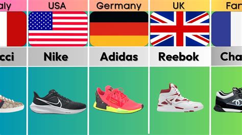 Shoes Brands From Different Countries Youtube