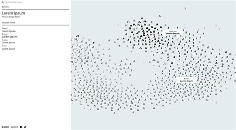 Procedural Generation — Font Map There are a lot of fonts out there, and...