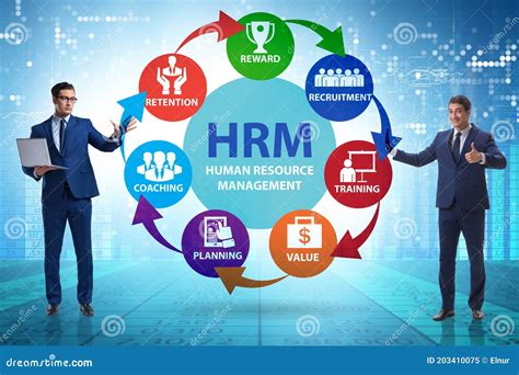 Human Resources Management Uitm - Management And Leadership