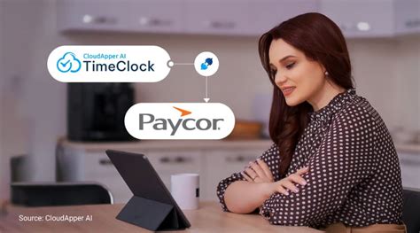 How To Integrate Paycor Payroll With Biometric Time Clock