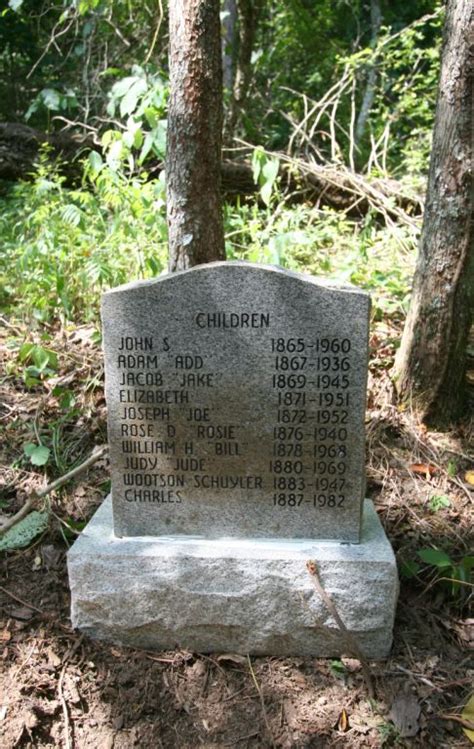 Rev Robert Lewis Vanderpool Find A Grave Memorial