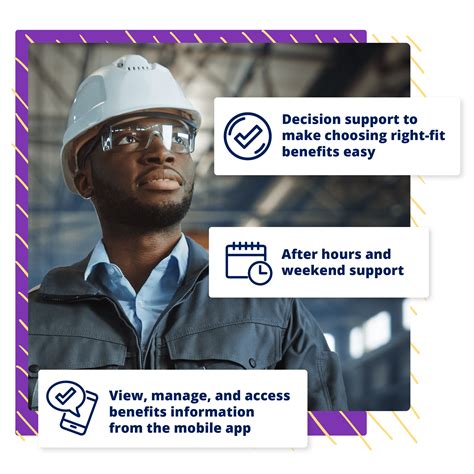 Manufacturing Industry | Businessolver