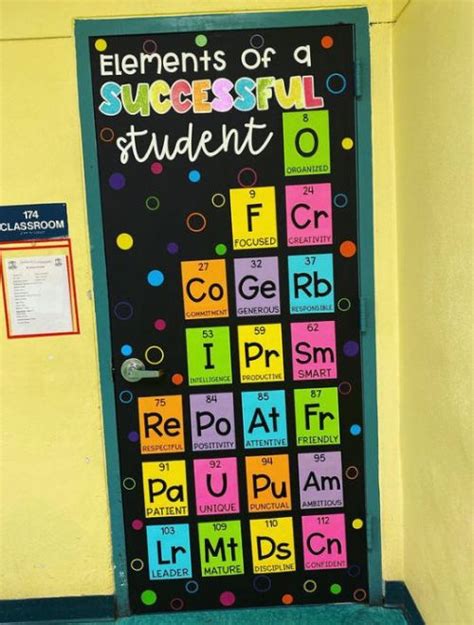 Classroom Door Displays Classroom Board School Displays School Classroom Classroom Themes