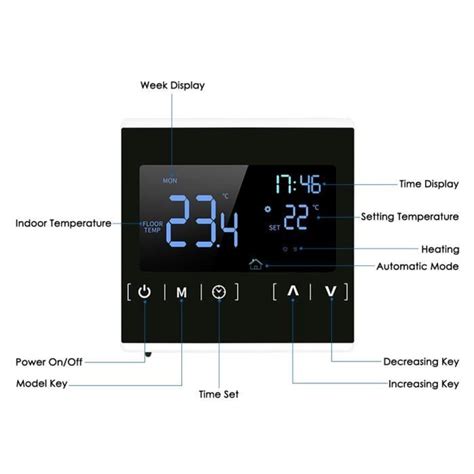 Surenhap Thermostat Programmable La Maison Thermostat Programmable