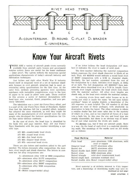 Rivet Types And Identification Atelier Yuwa Ciao Jp