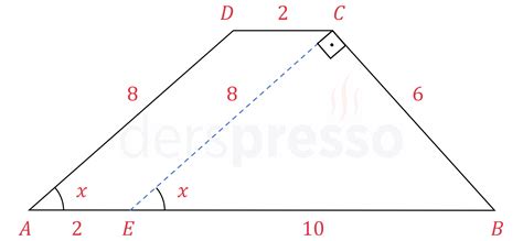 Trigonometrik Fonksiyonlar Derspresso Tr