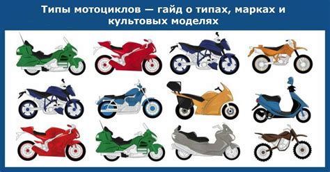 Типы мотоциклов — гайд о типах, марках и культовых моделях