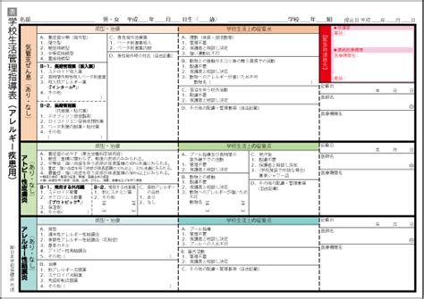 02 「学校でのアレルギー疾患に対する取り組みガイドライン」と学校生活管理指導表（アレルギー疾患用）｜第6回「アレルギー疾患の対応と学校生活