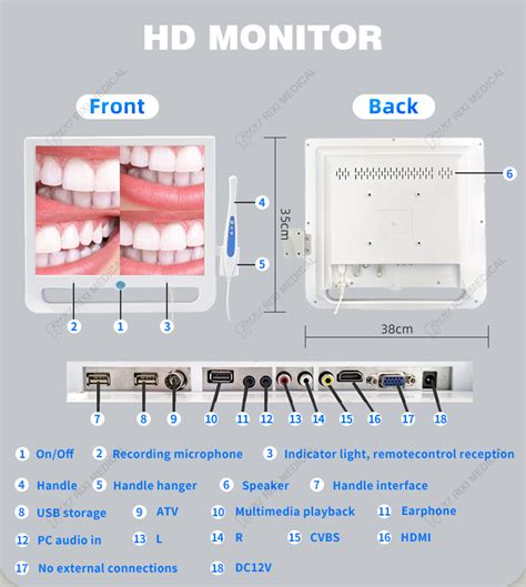 Supply Usb Dental Intraoral Camera Wholesale Factory Foshan RIXI