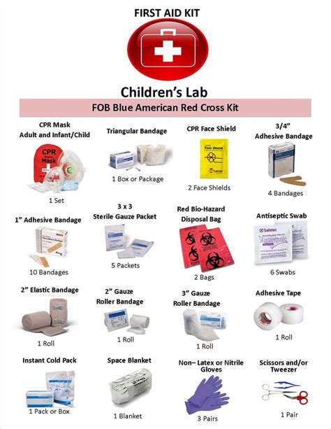 Pin By Buyesy On First Aid Kit Medical Kit First Aid Kit College Health